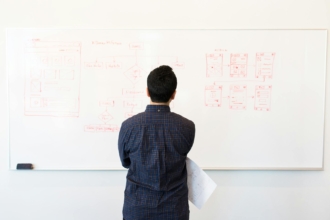 5 process mapping tools for your business in 2026