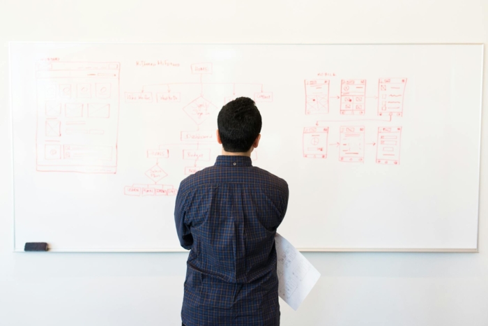 5 process mapping tools for your business in 2026