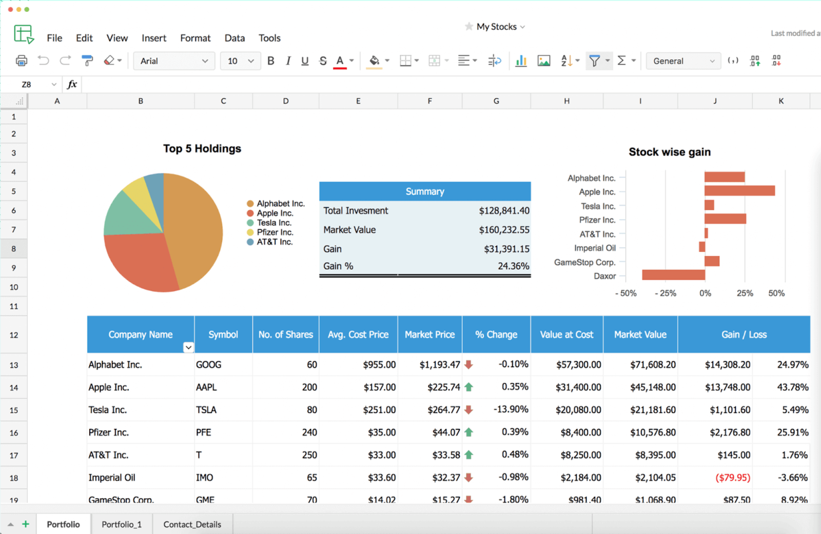 Interfaz de usuario de Zoho Sheets