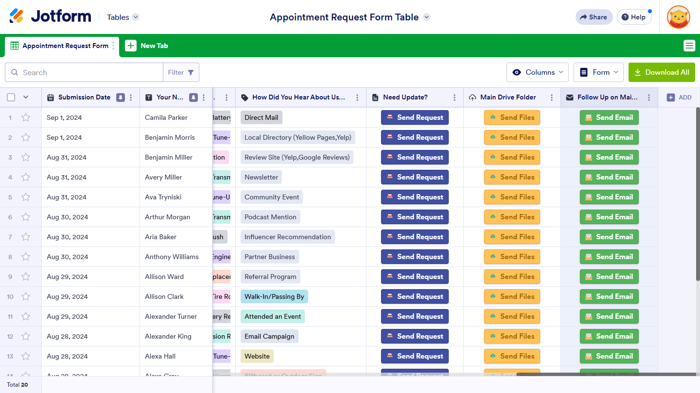 Customized button of different Action Buttons column in Jotform Tables