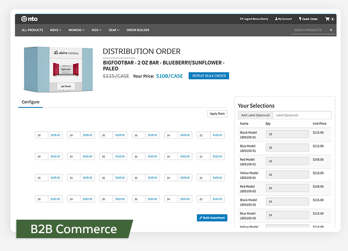 Interface utilisateur de Salesforce Commerce Cloud