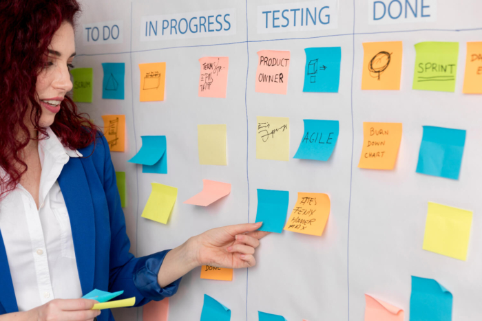 What is Kanban: A tutorial