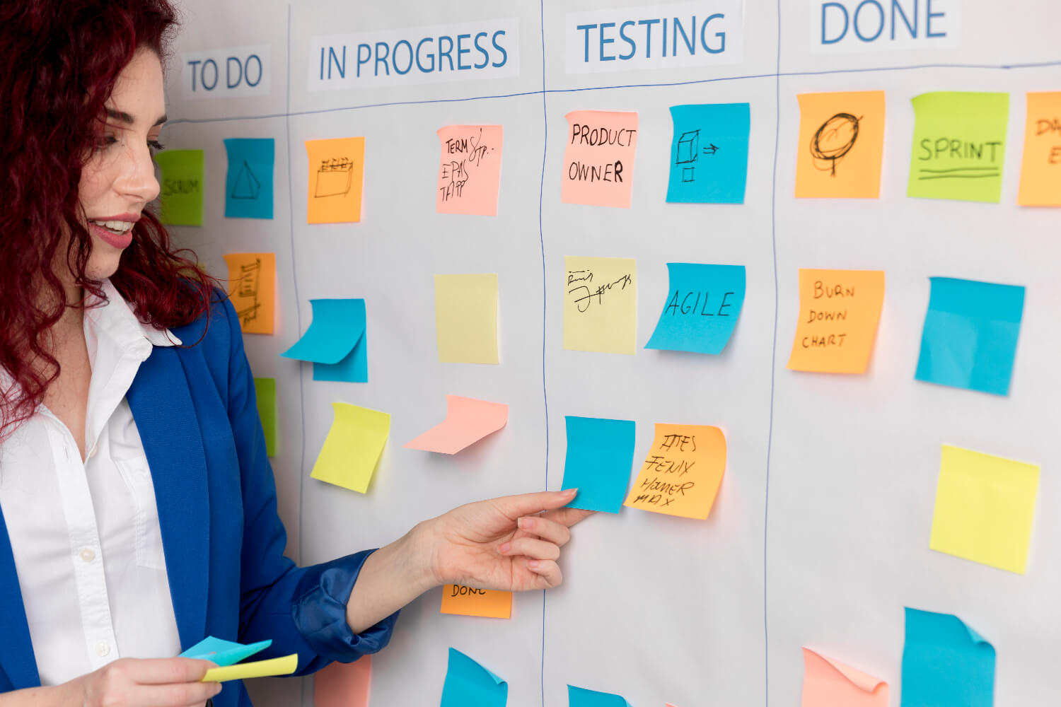 What is Kanban: A tutorial