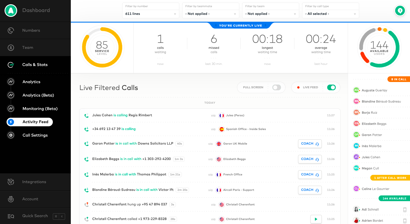 Gorgias user interface