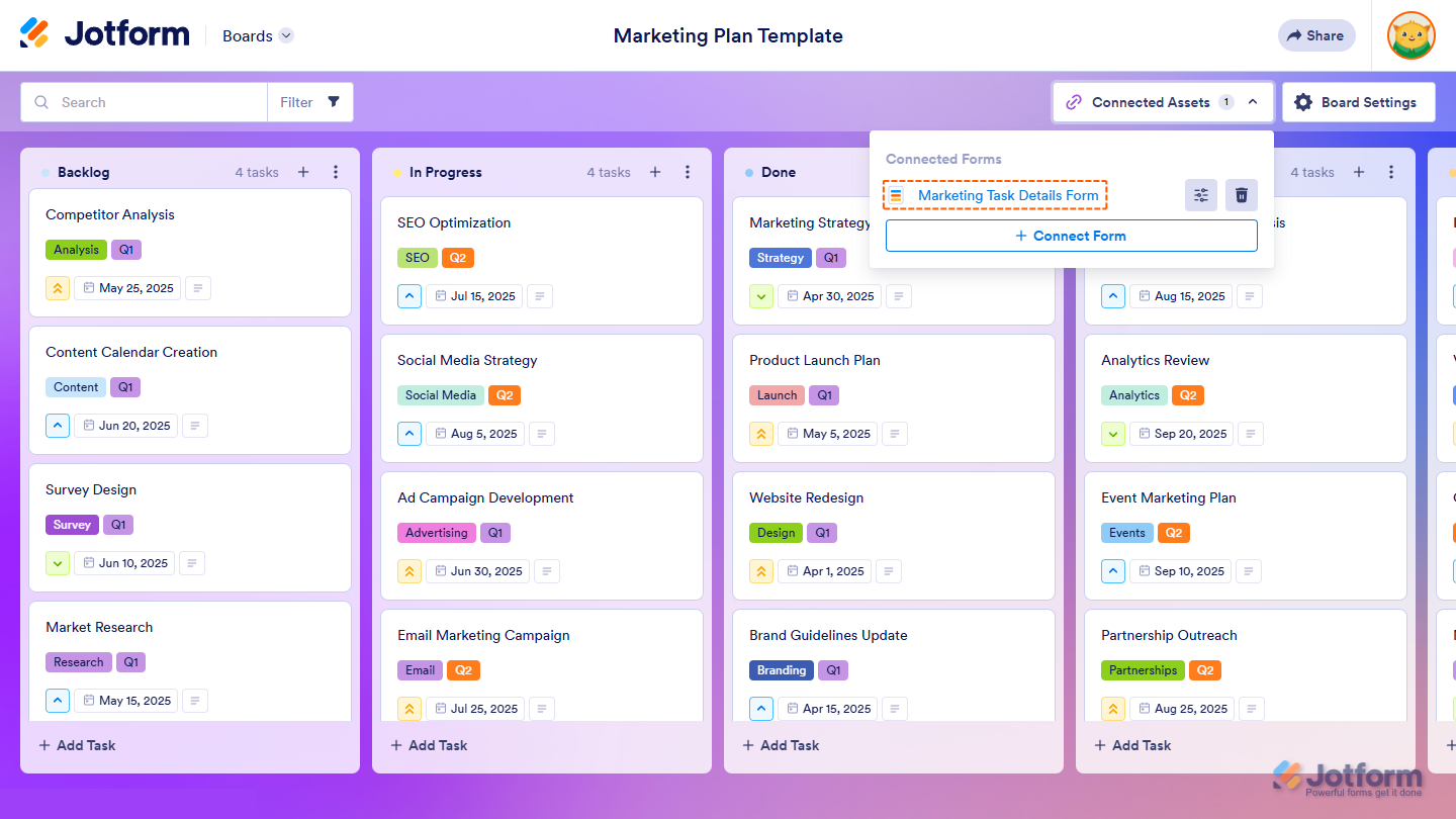 Newly created board from using a template in Jotform Boards