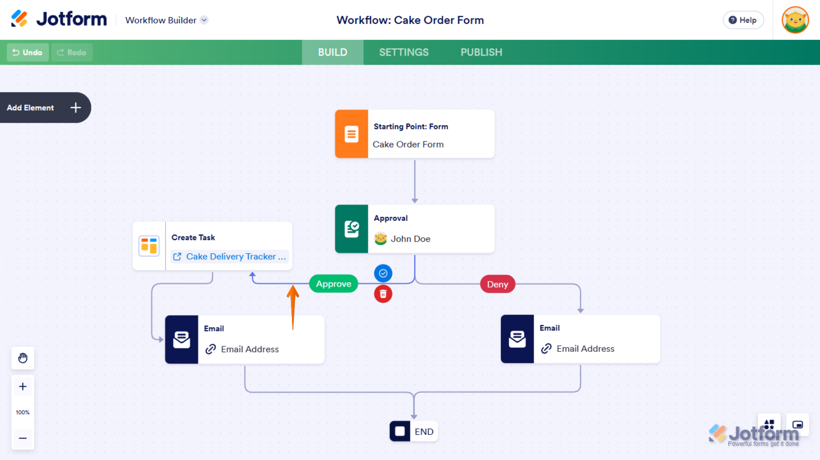 Connect flow to Jotform Boards Create Task element in Jotform Workflow Builder