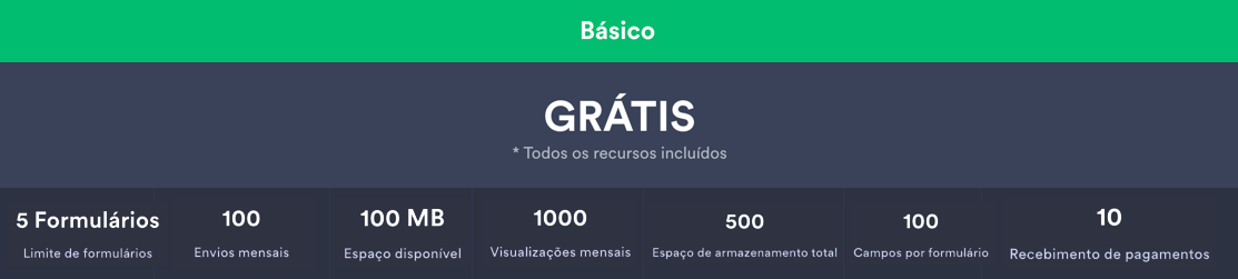 recursos do plano básico