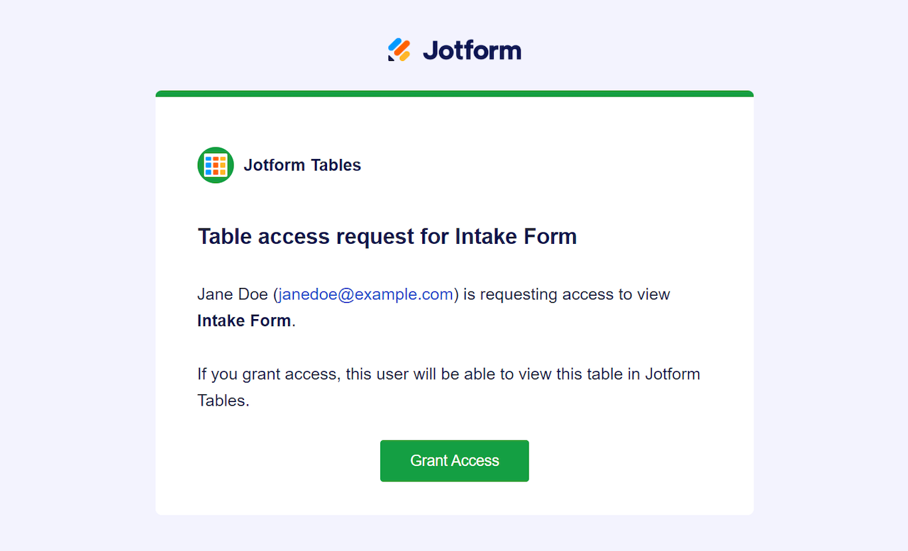 E-mail de solicitação de acesso da tabela