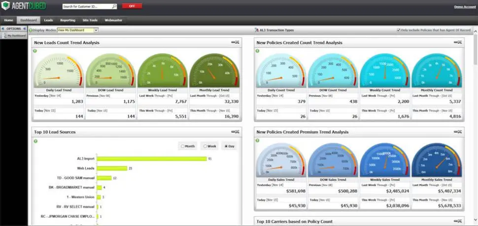 AgentCubed dashboard