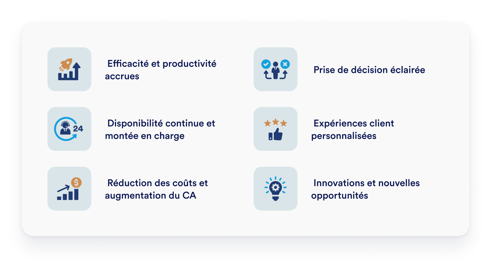 Image démontrant les avantages de l'IA