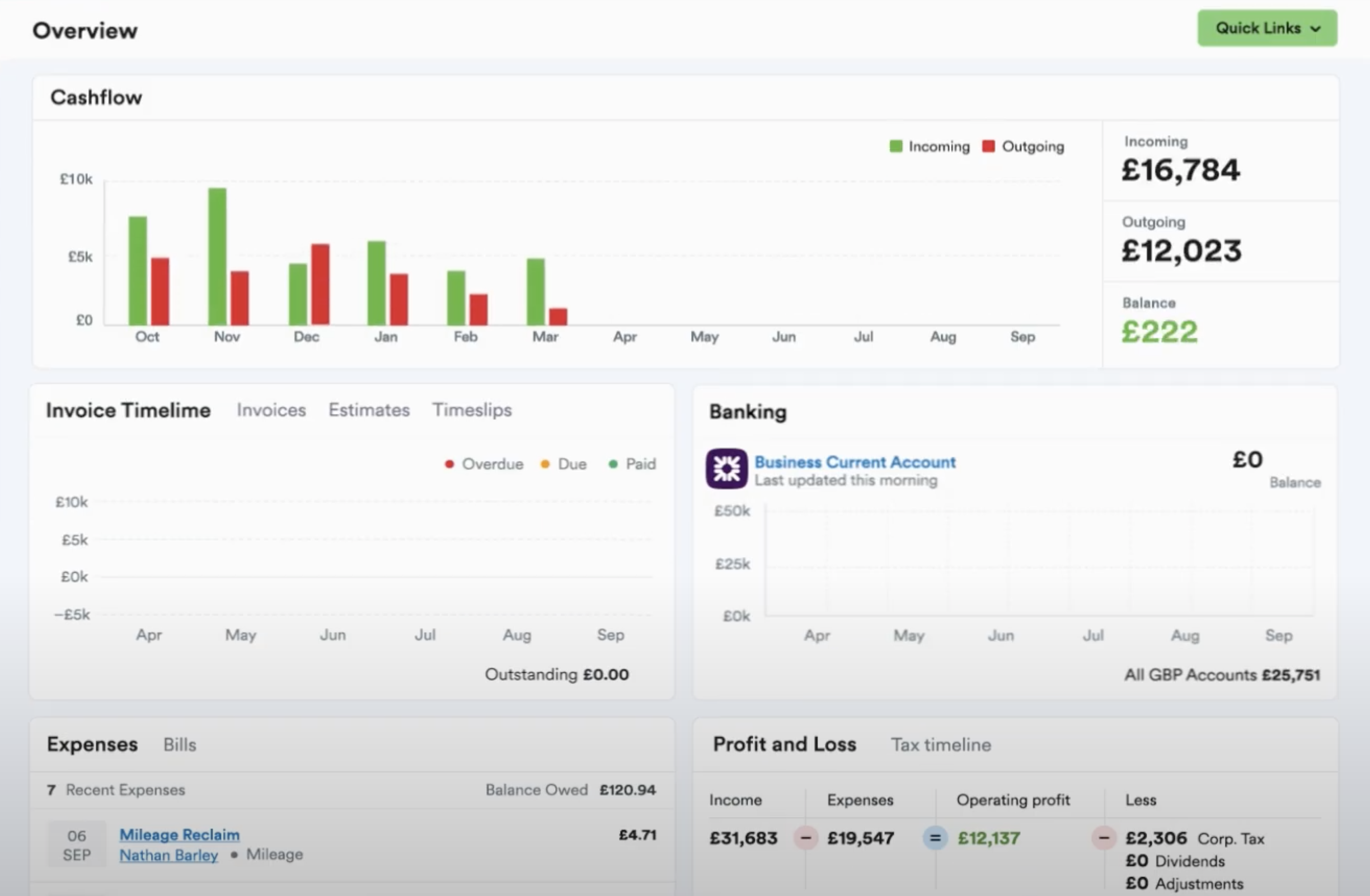 FreeAgent overview page