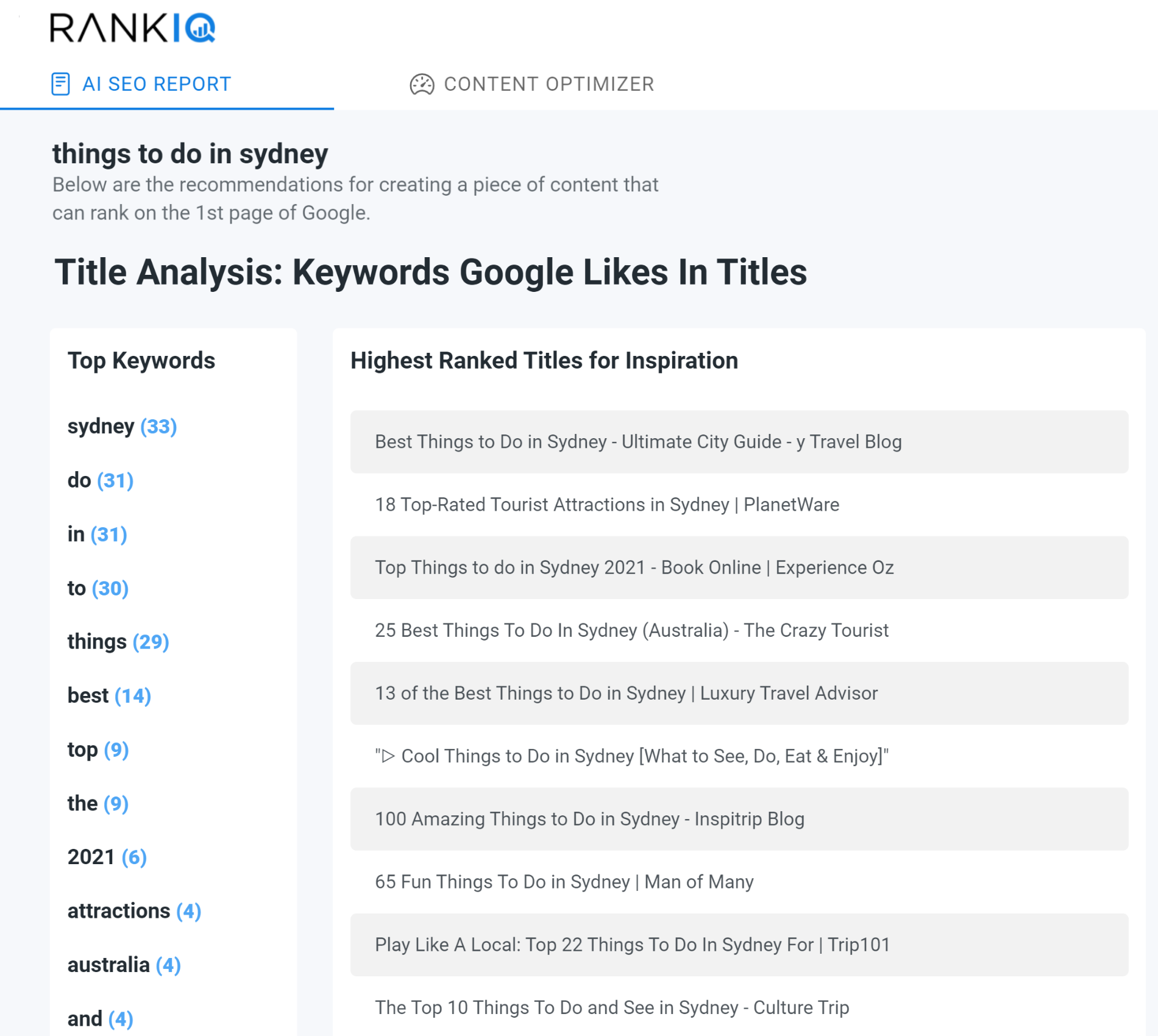 RankIQ AI SEO report page