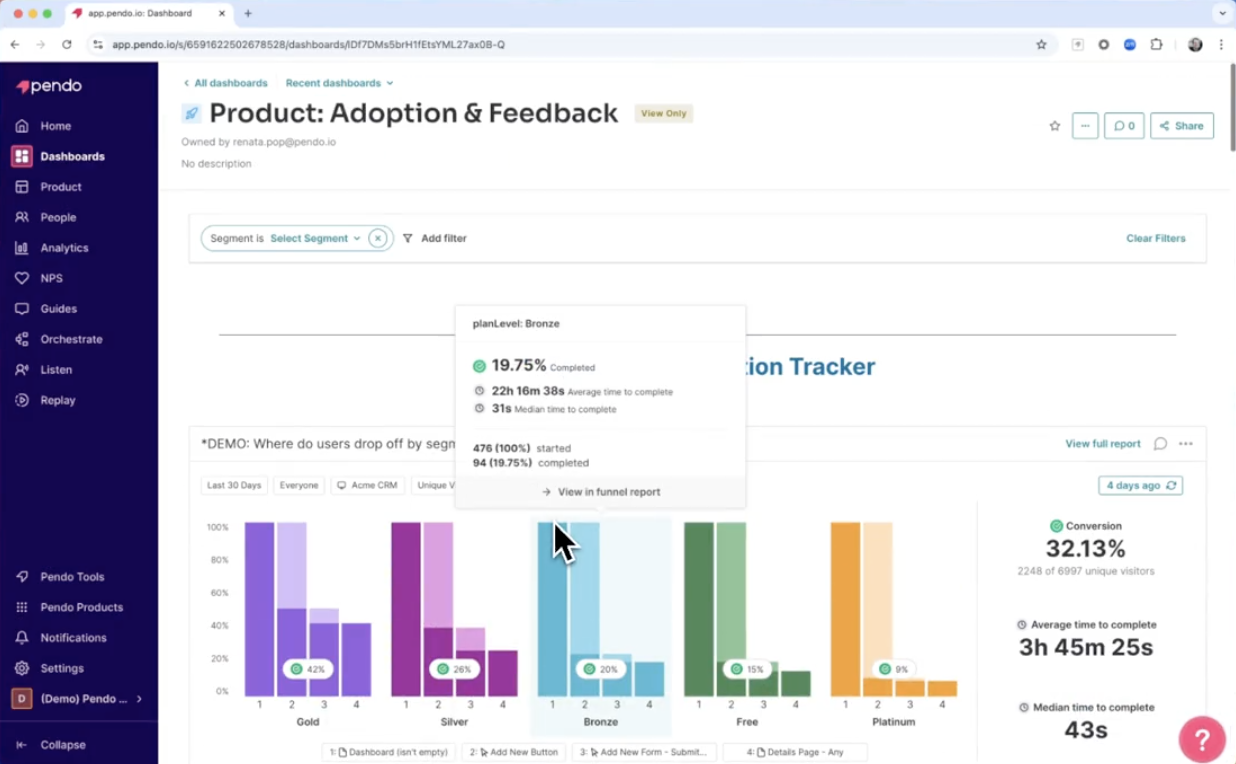Pendo dashboard page