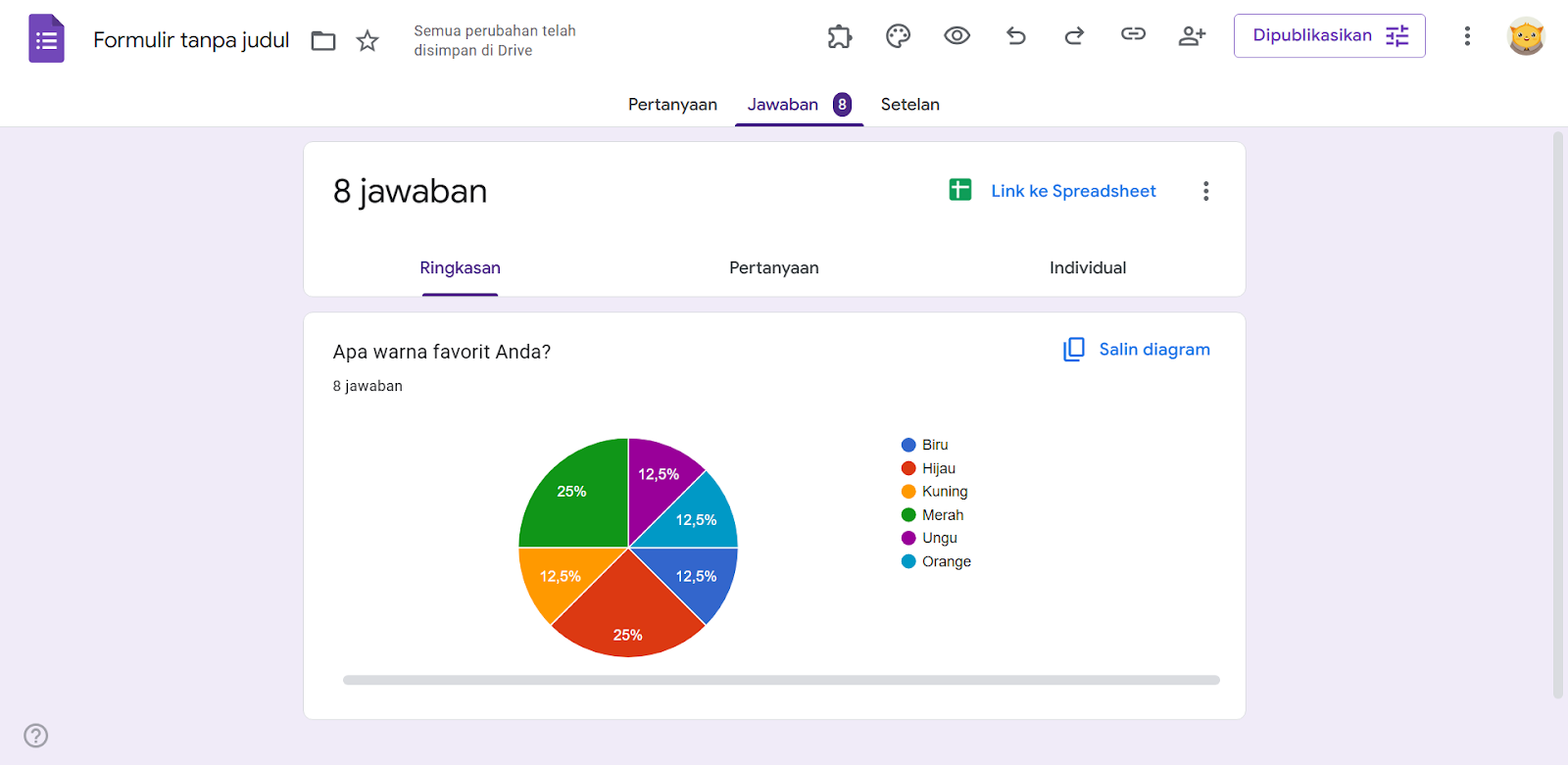 Tangkapan Layar Google Forms Mengklik Respons dan Melihat Tab Ringkasan