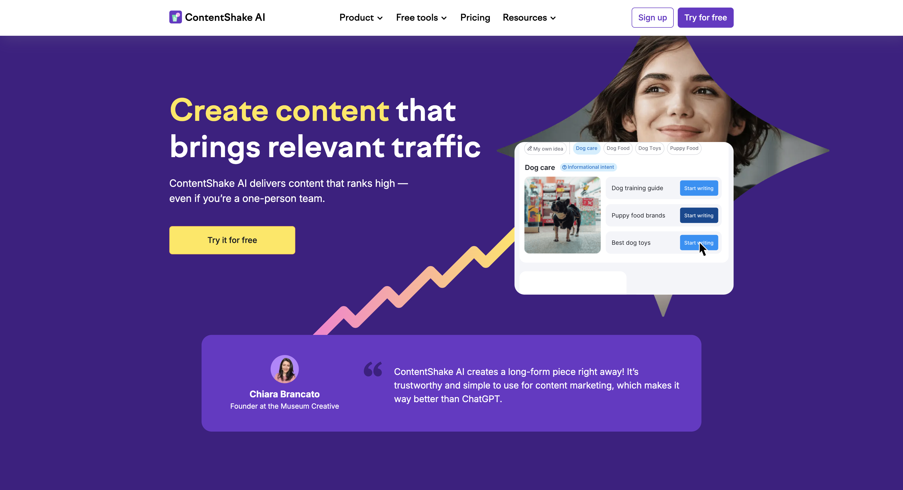 Página Inicial do Semrush ContentShake AI
