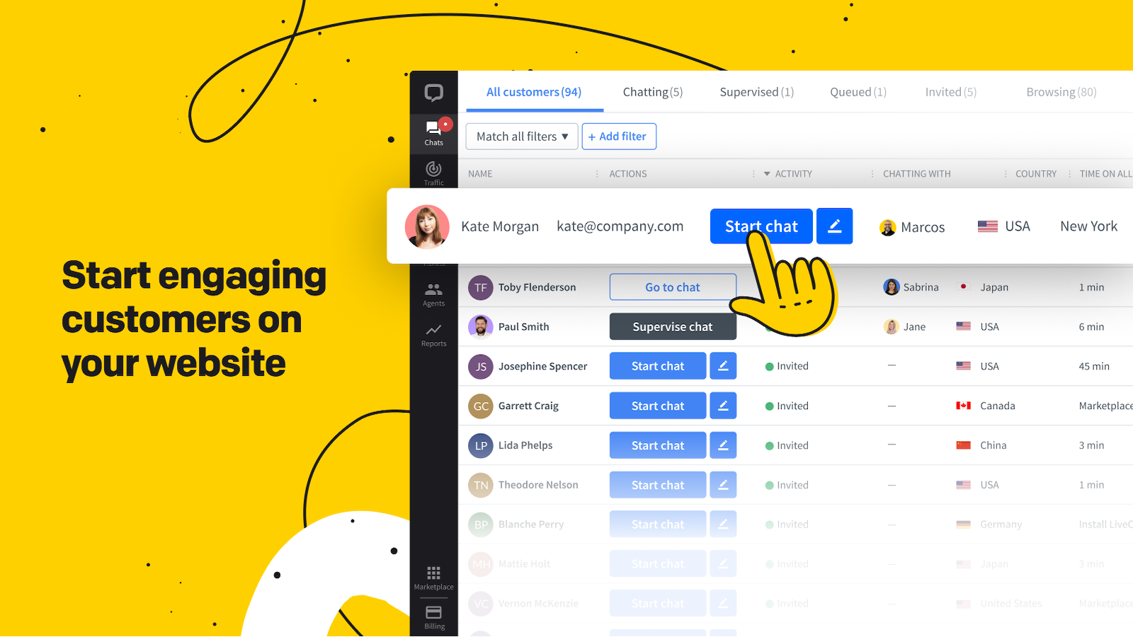 User Interface of LiveChat