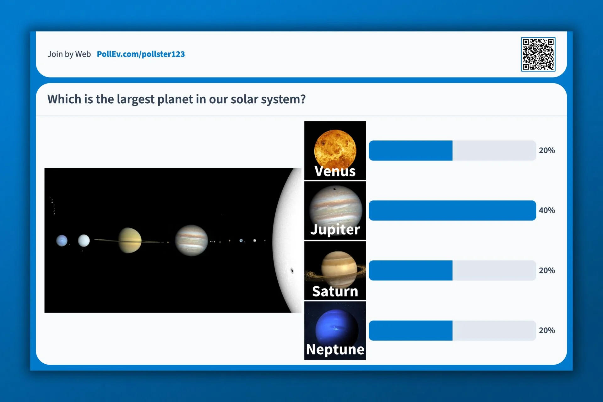 User Interface of Poll Everywhere