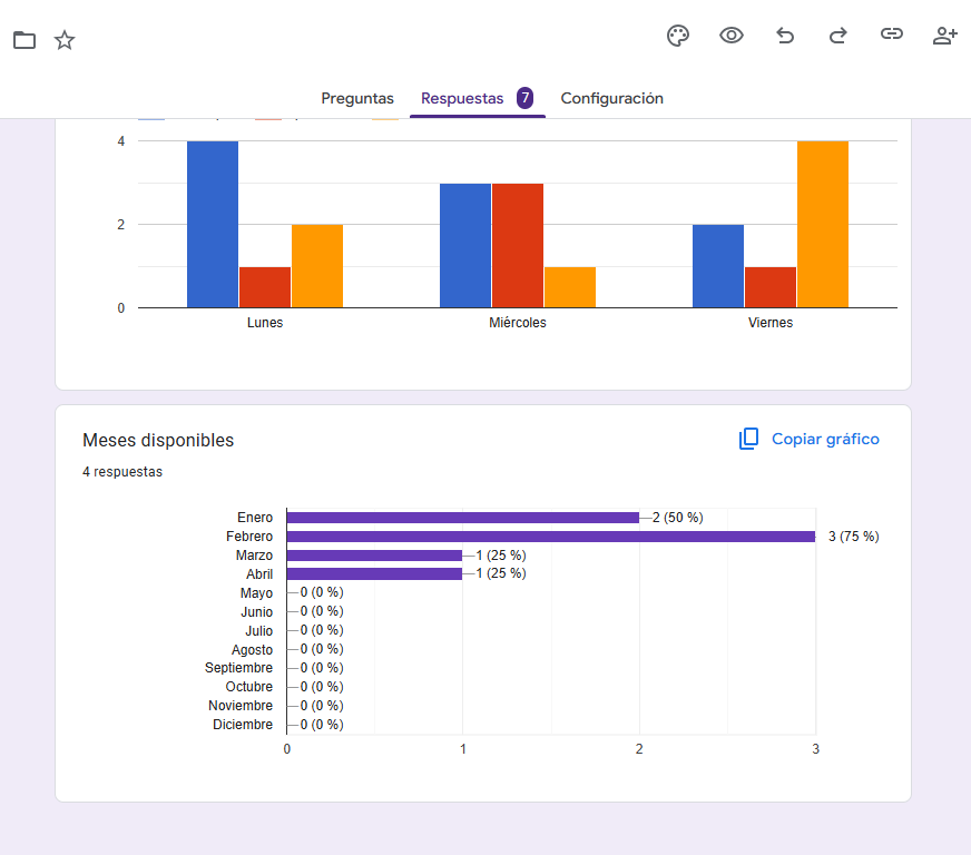 Cómo ver y configurar las analíticas de Google Form Image-3