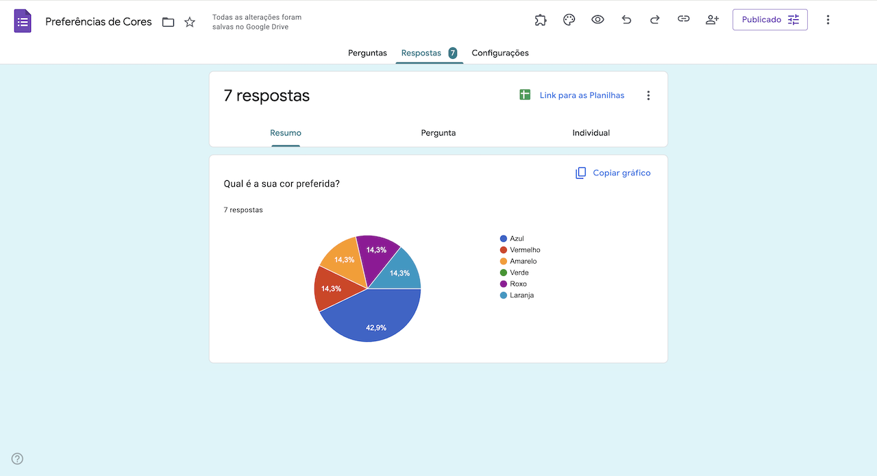 Captura de tela do Formulários Google clicando em Respostas e visualizando a aba Resumo