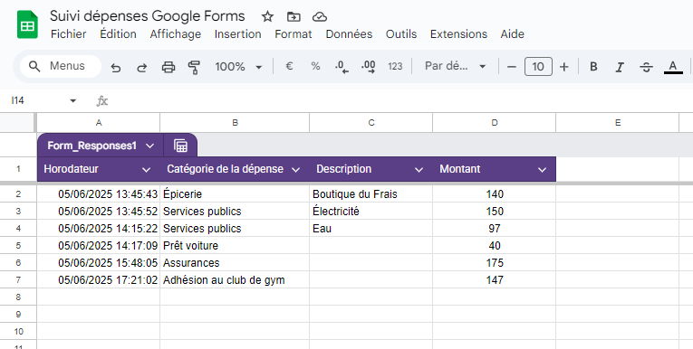 Capture d'écran des réponses du formulaire s'ajoutant automatiquement dans la feuille de calcul Google Sheets associée