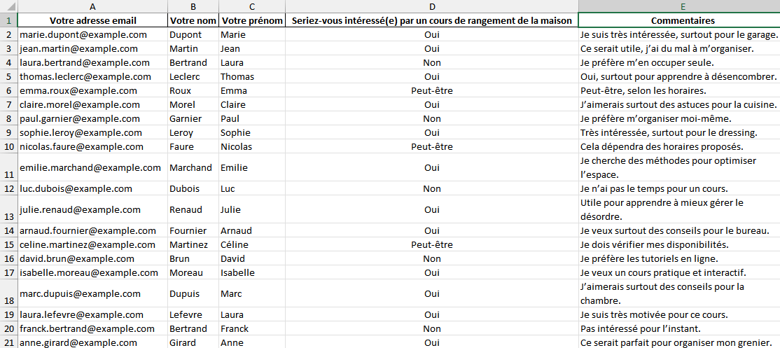 Capture d'écran des réponses que Julie a reçues répertoriées dans un tableau Excel dans Google Sheets