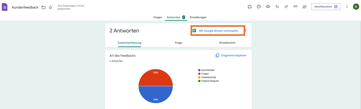 Die Schnittstelle zeigt ein Formular mit dem Titel 'Kundenfeedback' mit einer Registerkarte, die '2 Antworten' anzeigt, und einer hervorgehobenen Option für 'Mit Google Sheets verknüpfen'