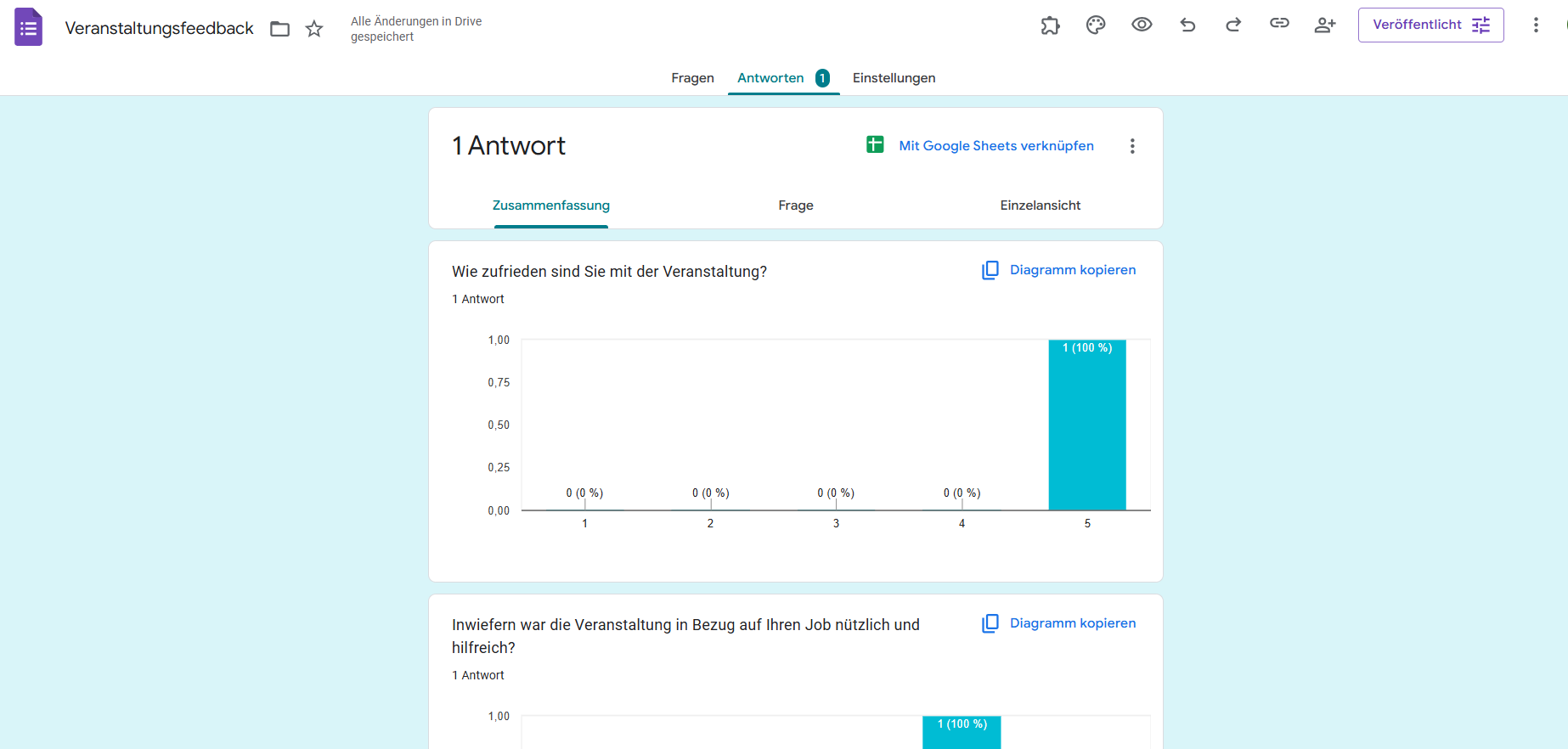 Übermittlungsdaten auf der Registerkarte Antworten in Google Formulare