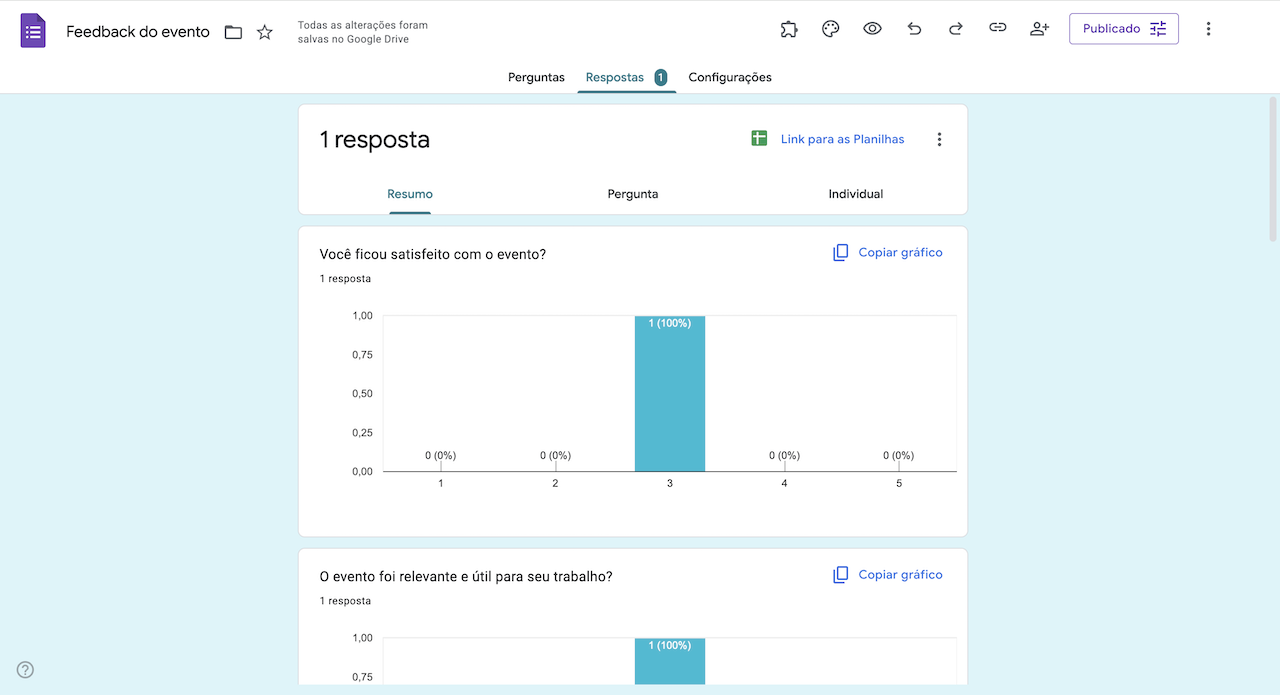 Dados de envios na guia Respostas no Formulários Google