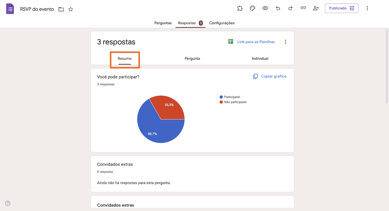 Clicando na aba Resumo sob Respostas