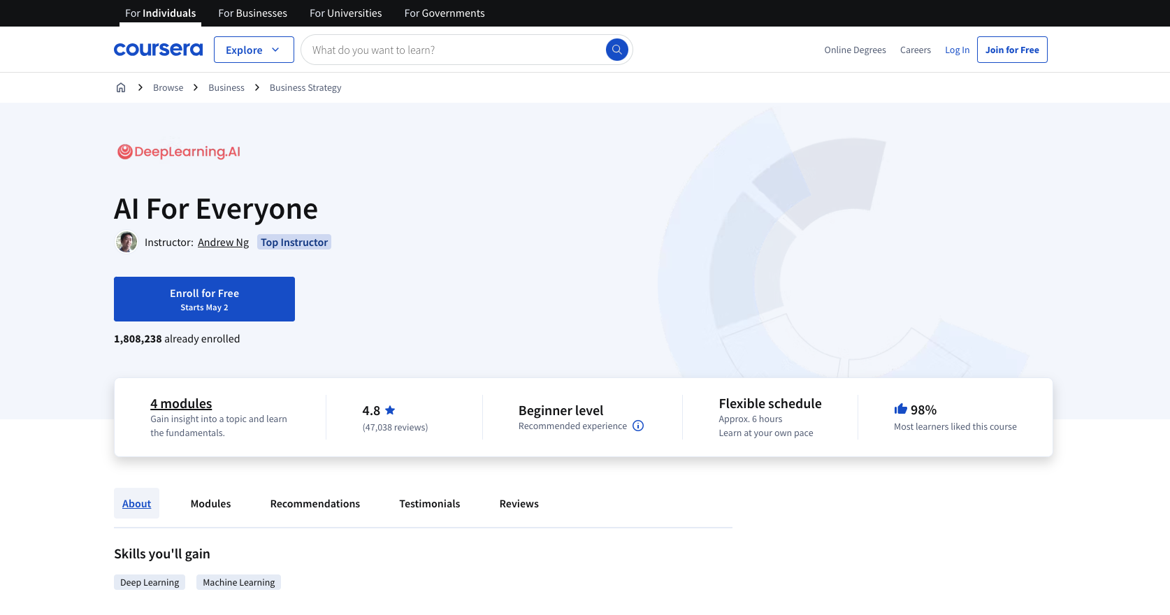 AI For Everyone course on Coursera by DeepLearning