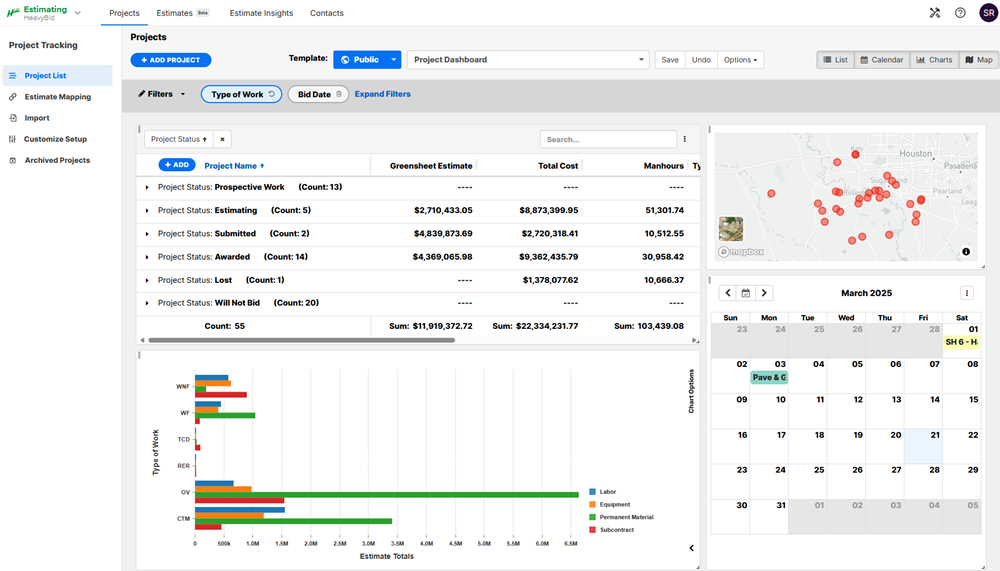HCSS project dashboard