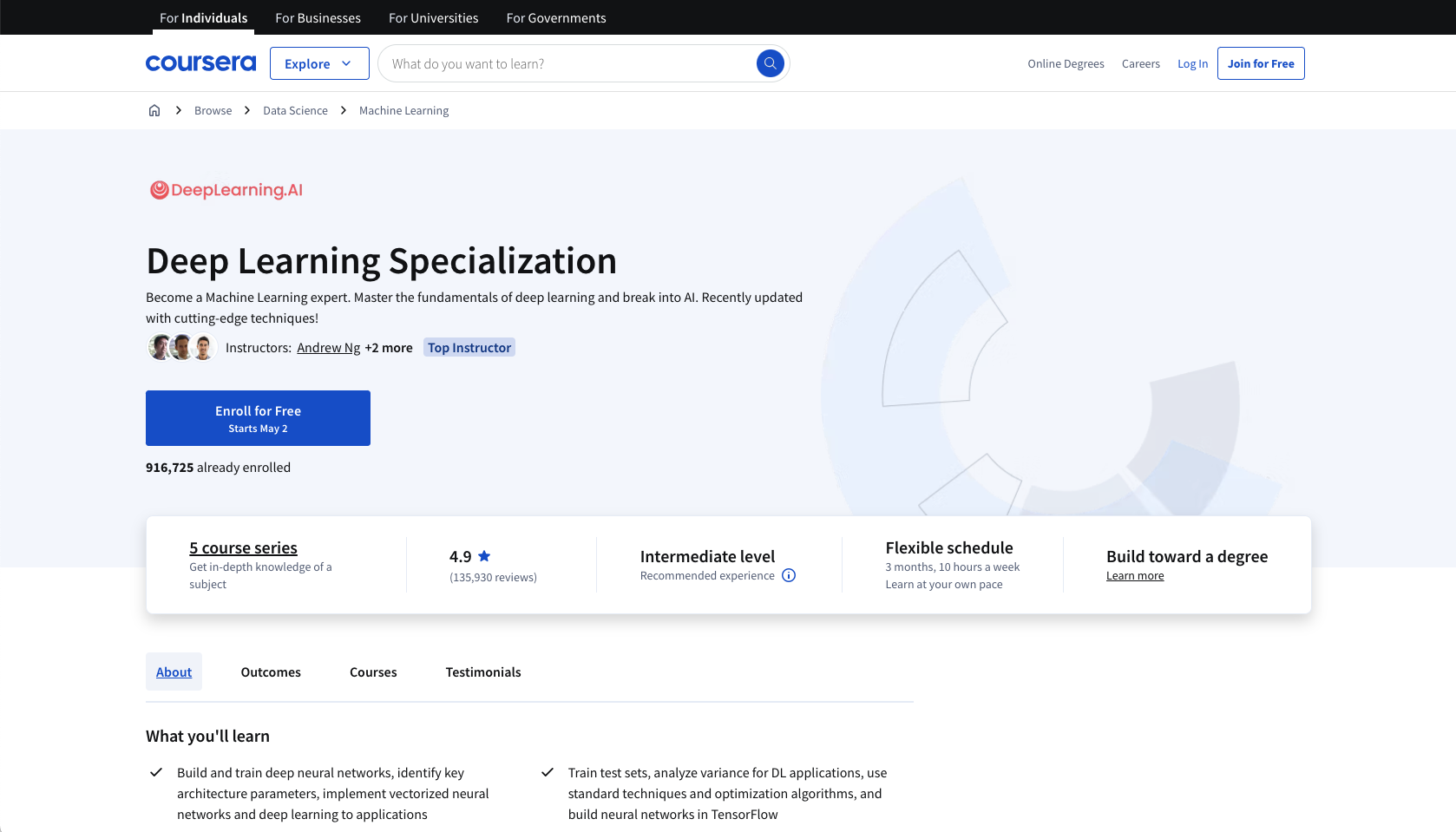 Deep Learning Specialization course on Coursera by DeepLearning
