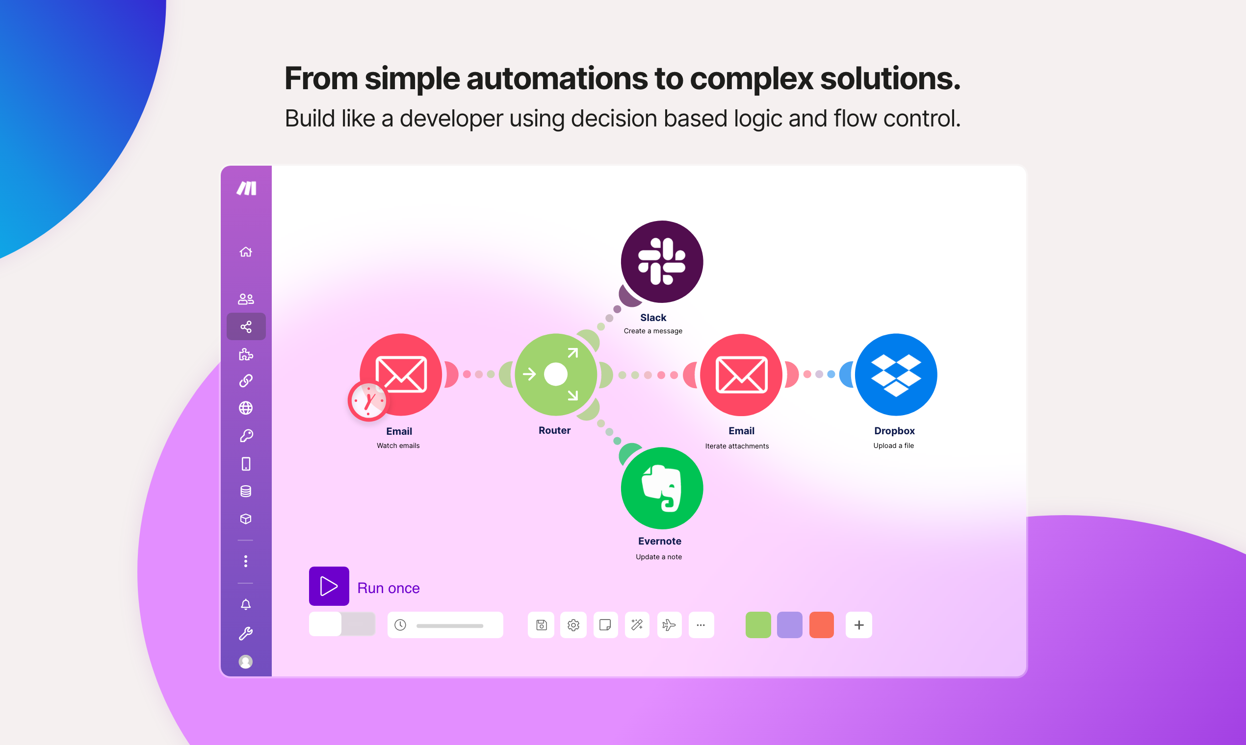 User Interface of Make