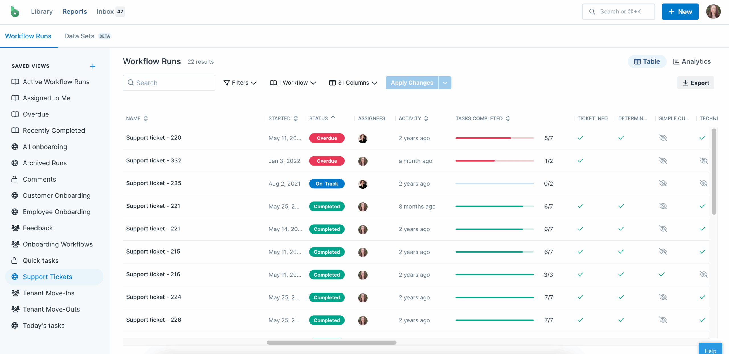 User Interface of Process Street
