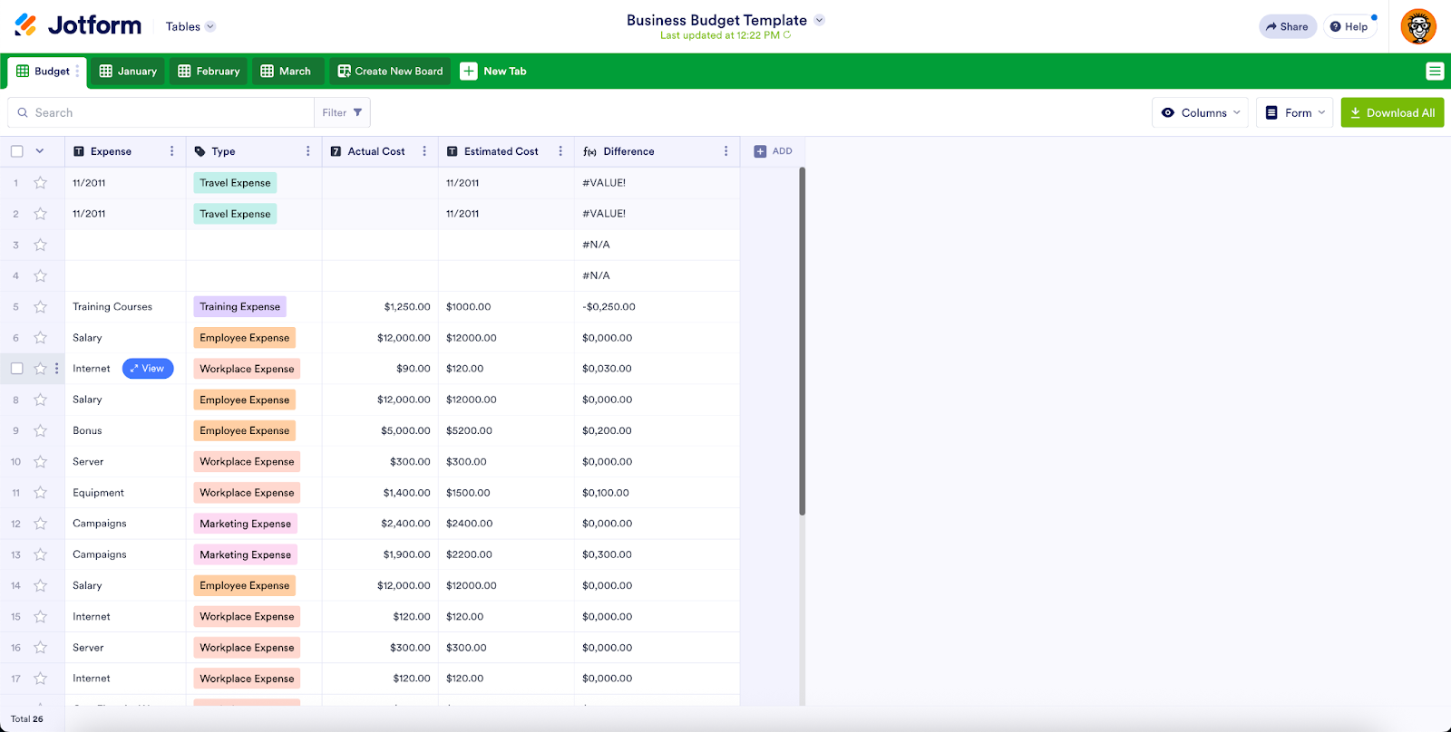 Viewing the labels of the submissions in Jotform Tables