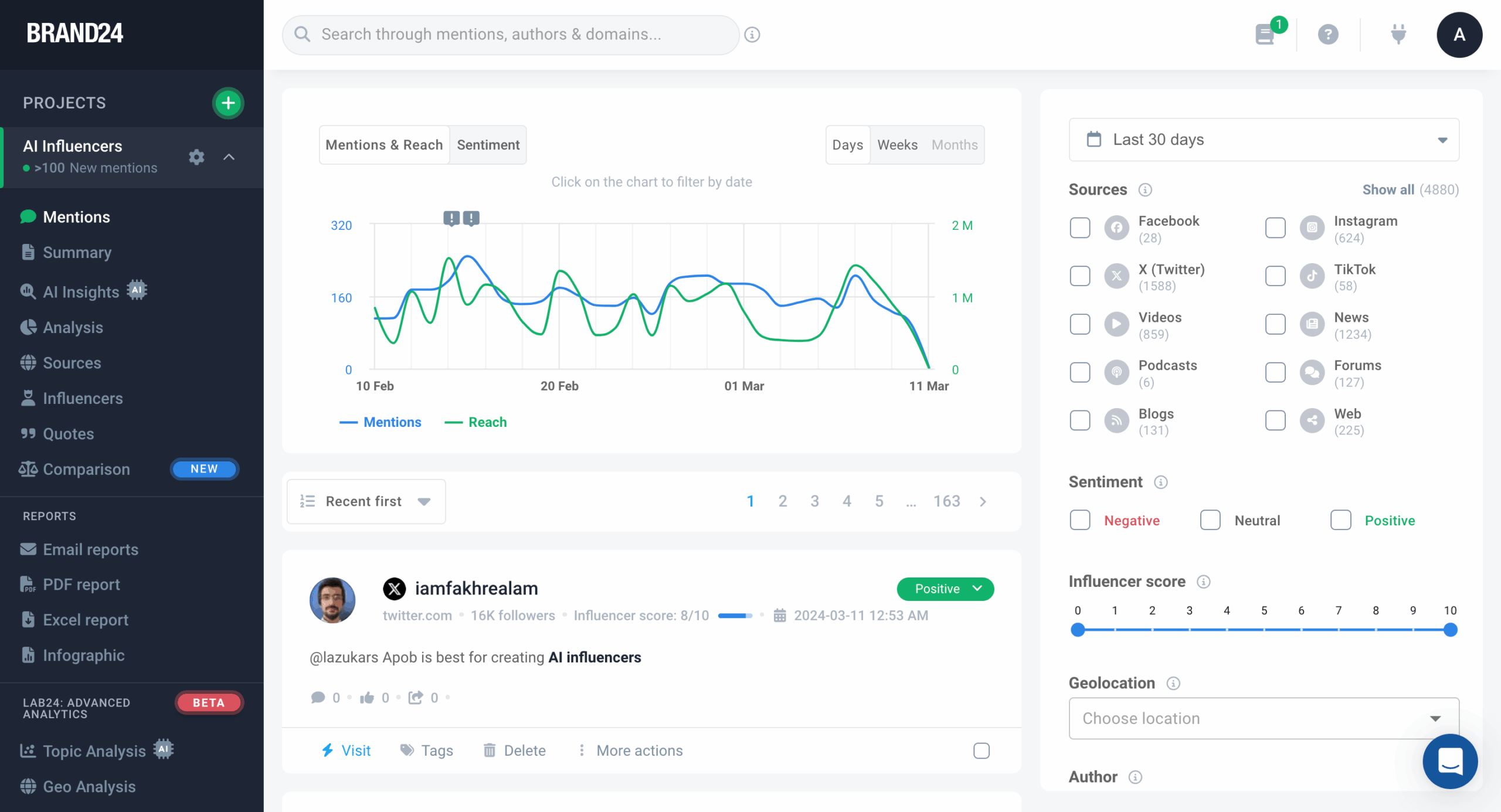 User Interface of Brand24