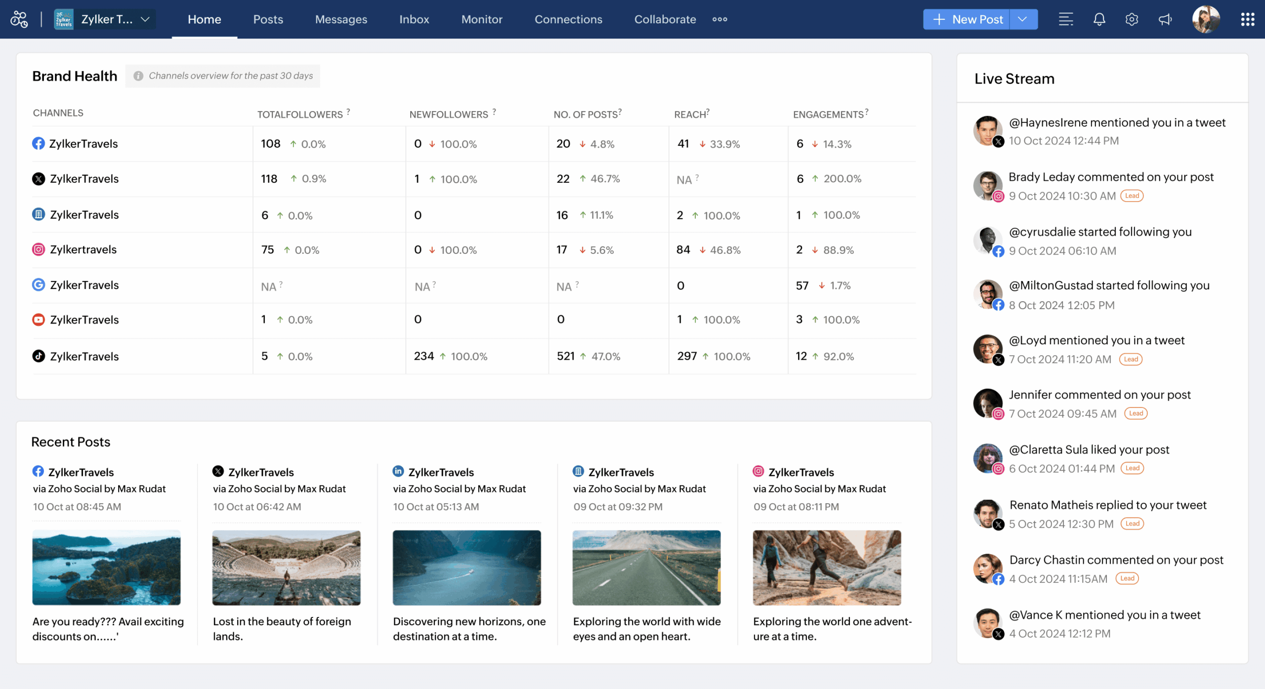 User Interface of Zoho Social
