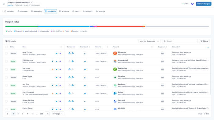 AI sales assistant software: The best AI sales tools for driving revenue growth  Image-1