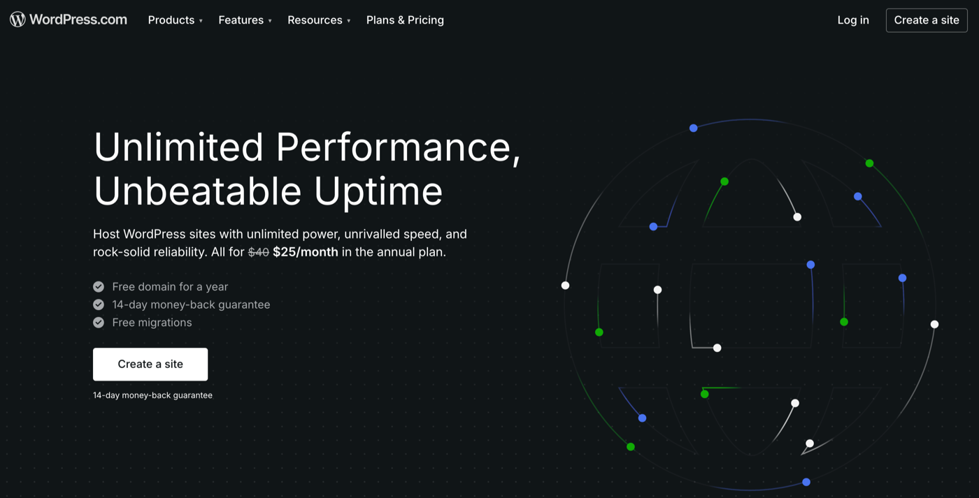 wordpress homepage with the words unlimited performance, unbeatable uptime