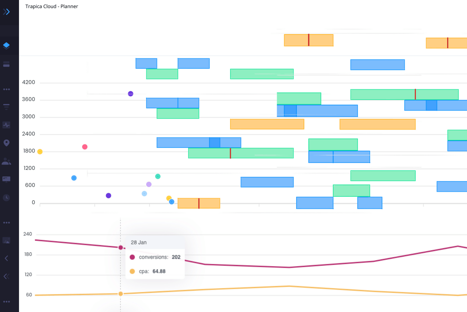 Trapica's planner tool