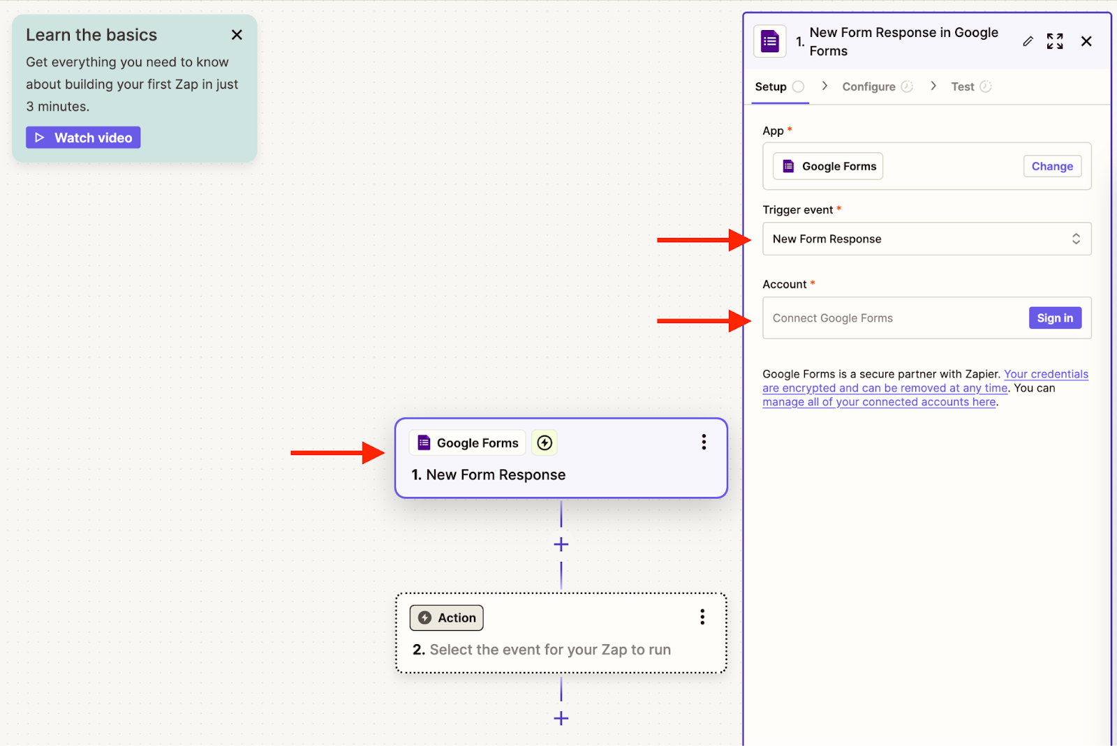Zapier interface with arrows pointing to "Google Forms" as the trigger app, "New Form Response" as the trigger event, and the field where you can sign in to a Google account to connect to Google Forms