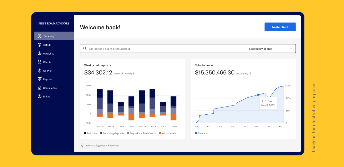 User Interface of Betterment