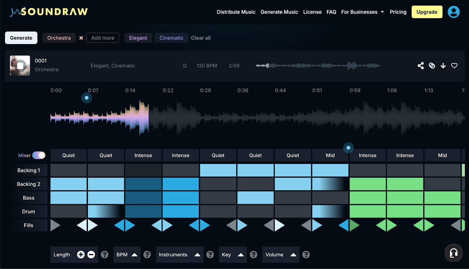 Soundraw interface showing an AI-generated piece of music and various options to change the intensity and volume of the backing singers, bass, and drum
