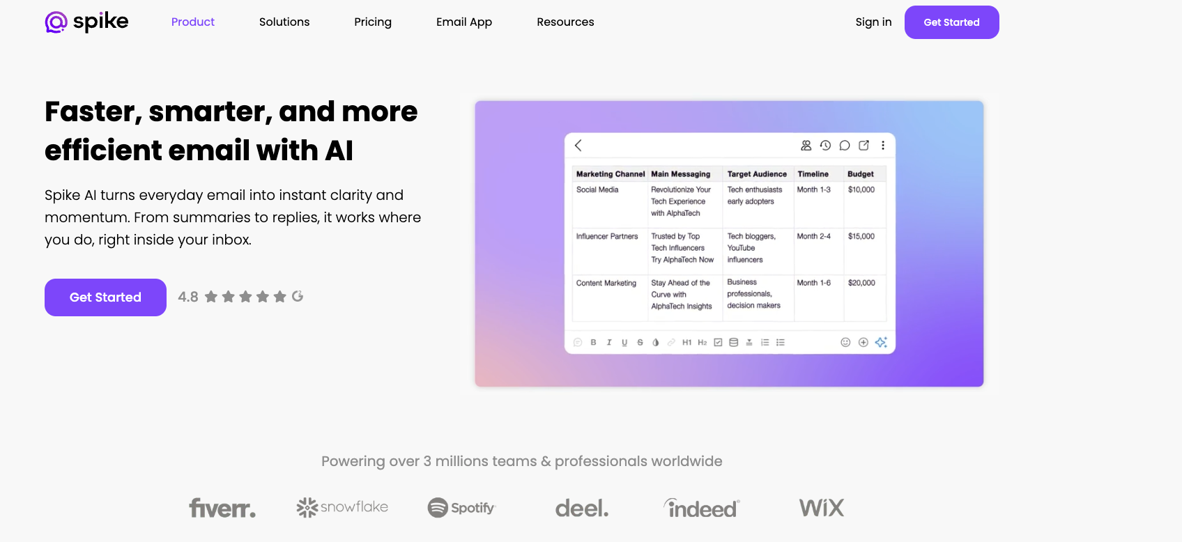 spike ai homepage with the description of their ai email assistant tool and benefits