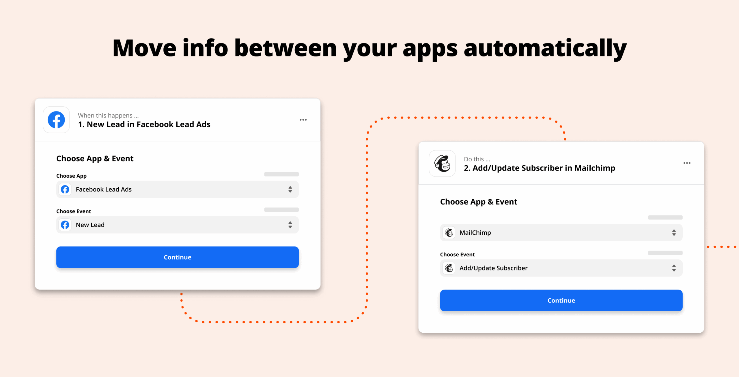 User Interface of Zapier