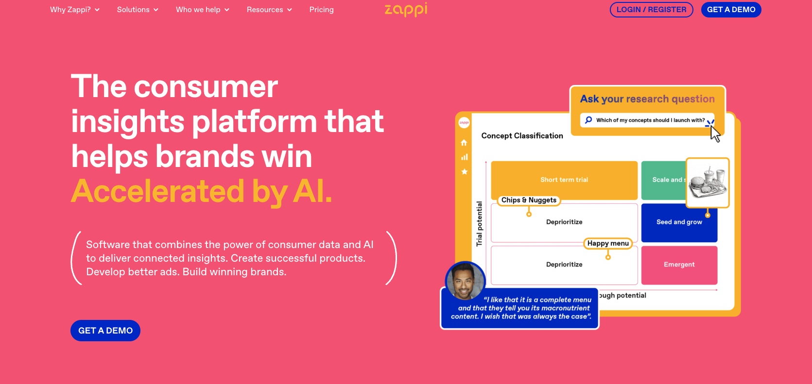 Zappi Website mit den Worten: “Die Plattform für Konsumentenwissen, die Marken hilft, zu gewinnen