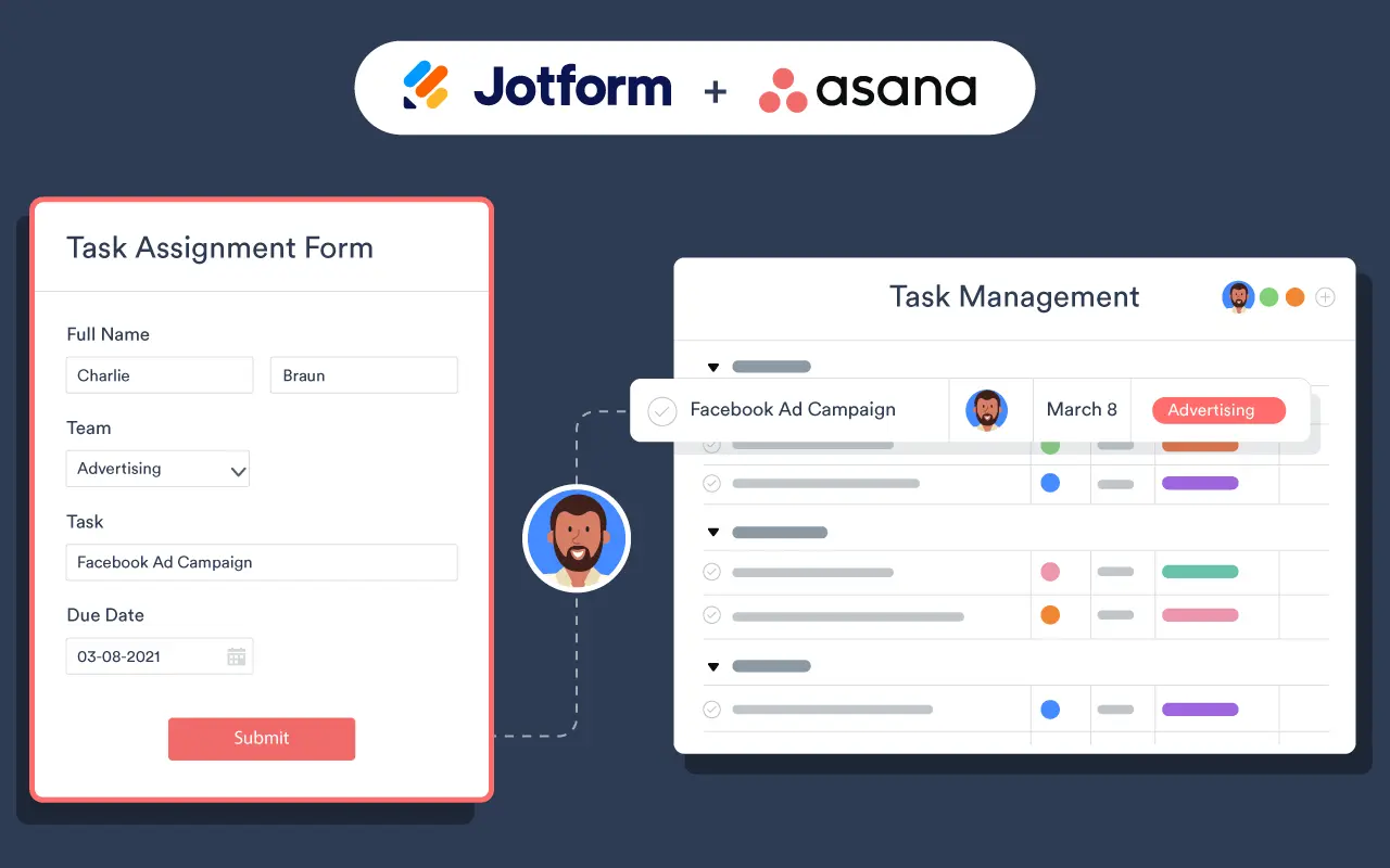 Jotform Asana Integration
