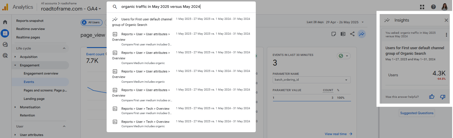 Google Analytics 4