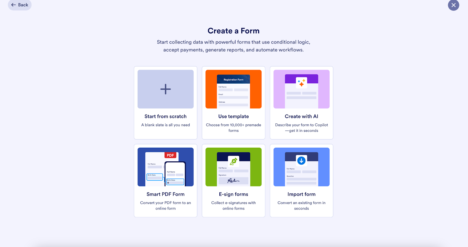 Screenshot of Jotform's "Create a Form" page showing six different options for creating a digital form