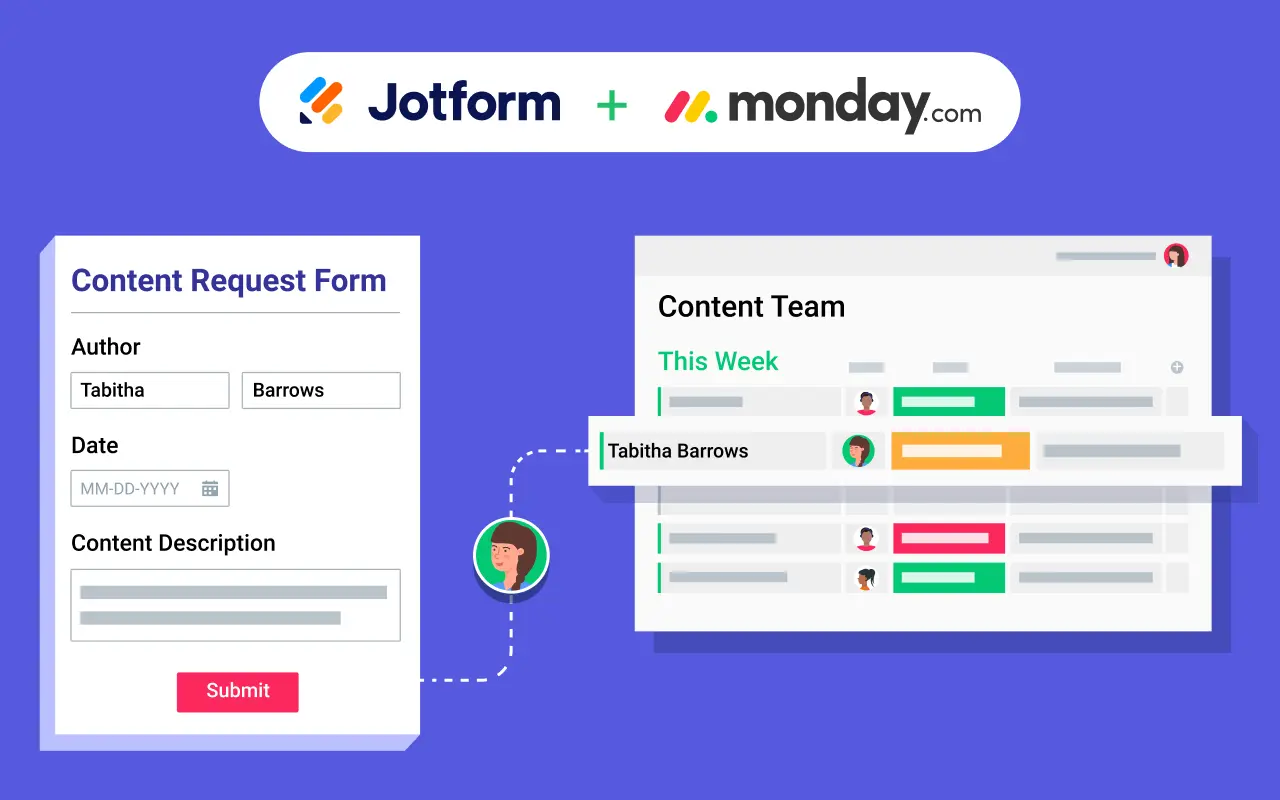 Jotform monday